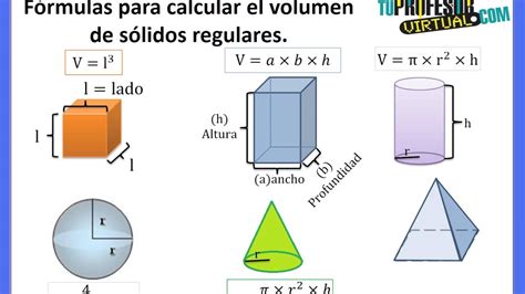 Formulas De Volumenes De Solidos Geometricos Otosection
