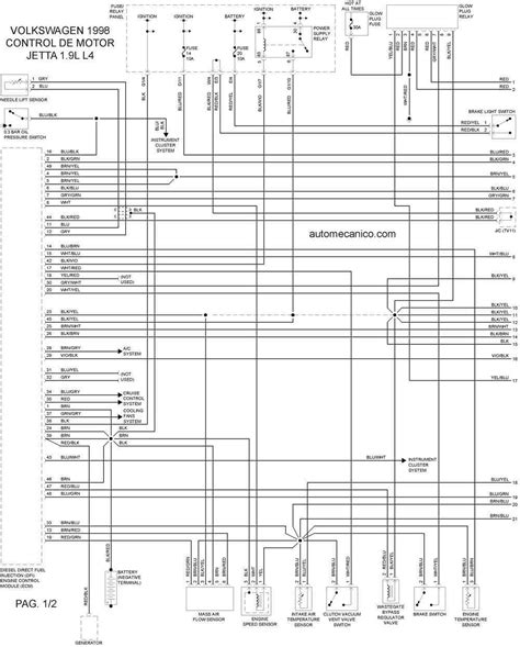 Diagram Wiring Diagram De Usuario Jetta A4 Mydiagramonline