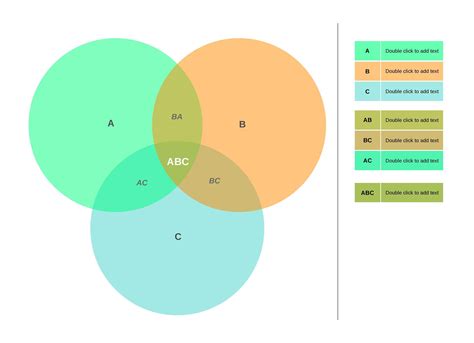 40 Free Venn Diagram Templates Word Pdf Templatelab