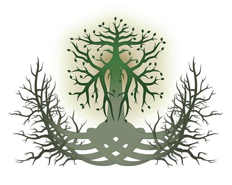 What does the Celtic tree of life symbol meaning symbolize?