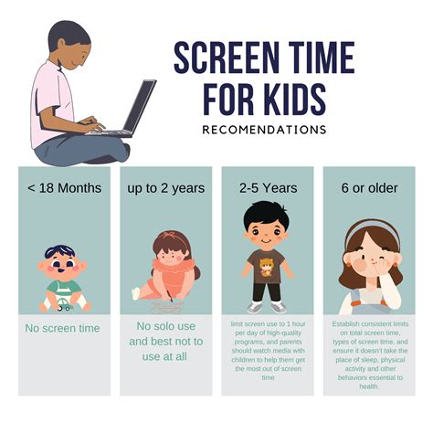 Screen Time for Kids: Balancing Benefits and Risks %%page%%