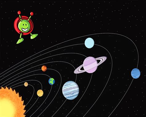 Poster On Our Universe Solar System Paint By Number Numpaint