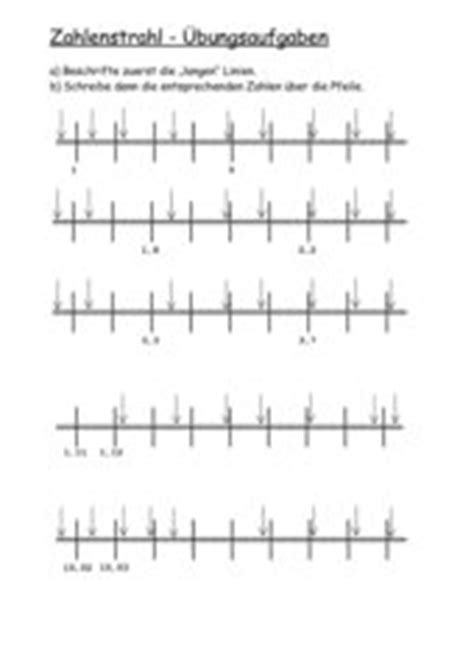 Deutsch geschichte bildergeschichte 6 bilder bild. 4teachers - Dezimalzahlen am Zahlenstrahl
