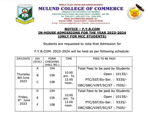 Mulund College Of Commerce Merit List 2023 Out Cut Off List Fyjc Fybcom