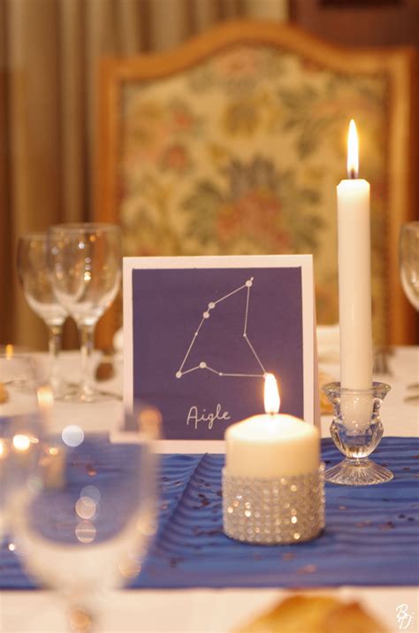 Table decorations ideas will always feature yummylicious cupcakes and cookies as these look cute. constellation table marker and chic simple decor. | Star ...