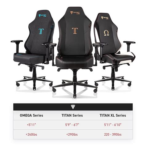 Buy Secretlab Omega 2020 House Stark Gaming Chair Reclining