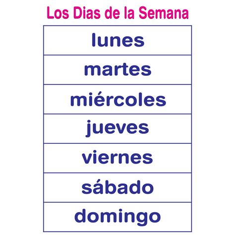 Spanish Days Of The Week Educational Laminated Chart