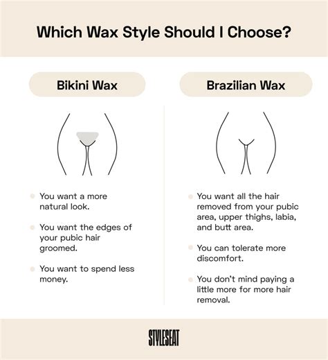 Bikini Wax Vs Brazilian Wax Which Is Right For You StyleSeat Pro