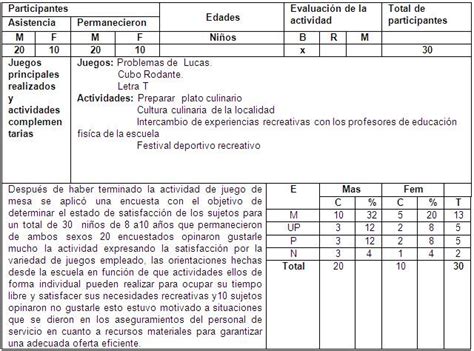 Son juegos para ferias o festivales infantiles, como pueden ser toboganes, toros eléctricos, etc. Juegos Ludo Recreativos - 17 Ideas De Ludo En 2021 Juegos ...