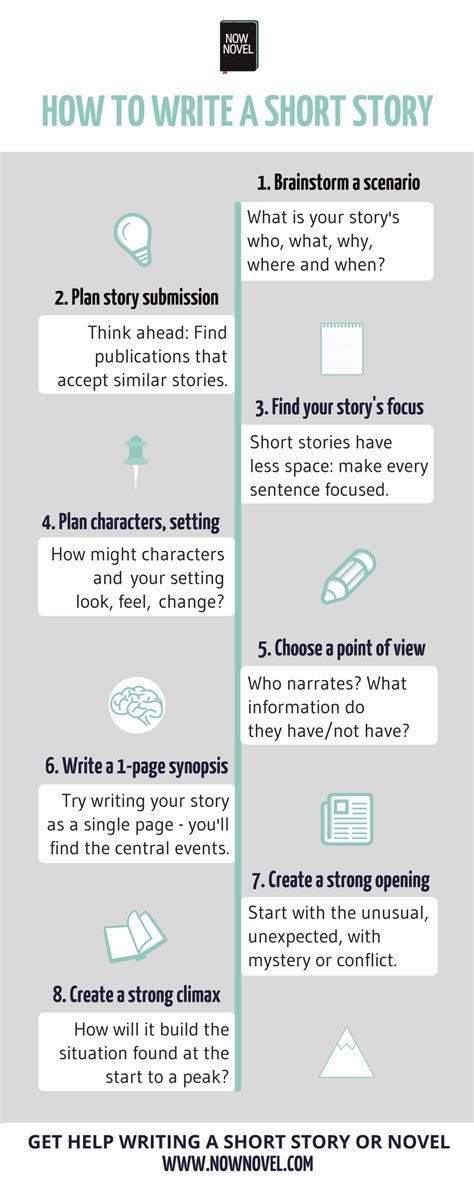 Pick just one thing, such as crafting characters or plotting simple story structures. How to Write a Short Story: 10 Steps | Now Novel | Book ...
