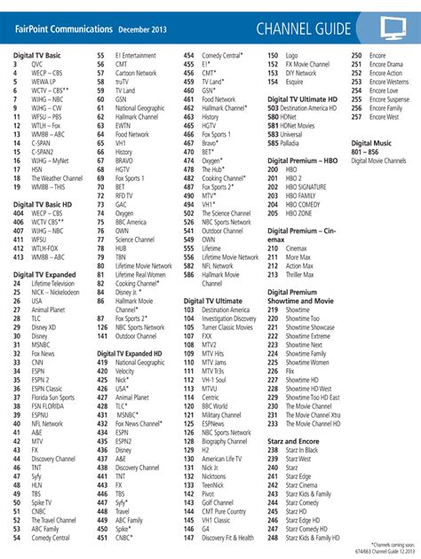 Printable Spectrum Channel Guide