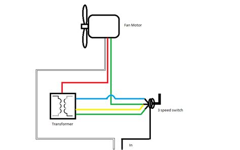 Each circuit displays a distinctive voltage condition. transformer - Old variable speed AC motor wiring ...