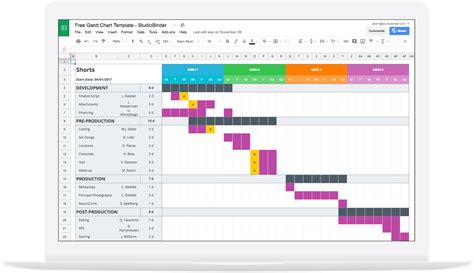 Free Excel Gantt Chart Template Engineering Management