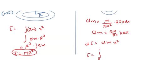 Solved A Rotating Disk With A Hoop Is Moving With A Constant Angular