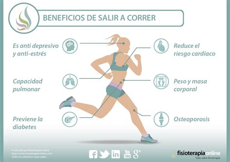 Benefícios De Correr Todos Os Dias Vários Benefícios