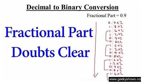 Decimal to Binary Conversion Fractional Part Explanation (Hindi) - YouTube