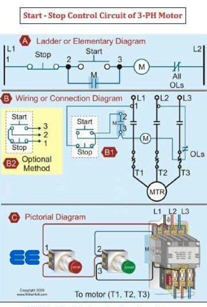 start stop circuit electrical circuit diagram electrical panel wiring circuit diagram