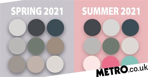 Interior Designers Predict The Biggest Paint Colour Trends For 2021