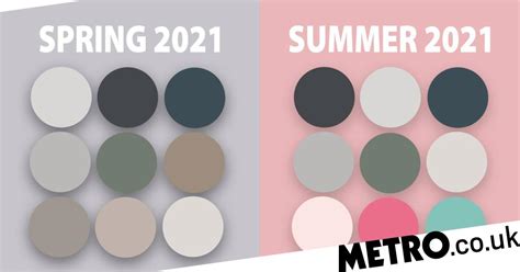The paint colors you're going to see everywhere in 2021, according to interior designers. Interior designers predict the biggest paint colour trends ...