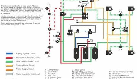 Typical Trailer Wiring