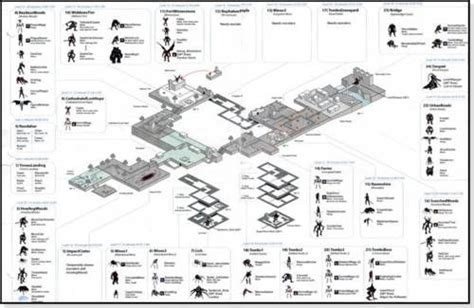 There are a lot of elements that go into designing a game. Zen of Game Design (PC Diablo 3) | Game level design ...