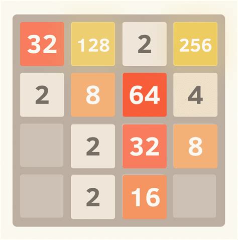 How To Play 2048 Levelskip