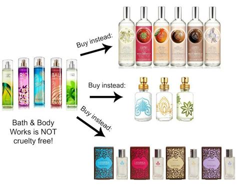 💜 perfect gift basket for her: Bath & Body Works is not cruelty free! | Bath and body ...