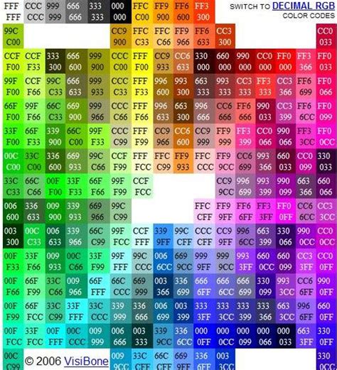 Código De Colores Html Mil Recursos