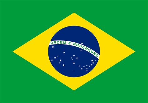 A Hora Práticas Contraditórias Da República Do Brasil