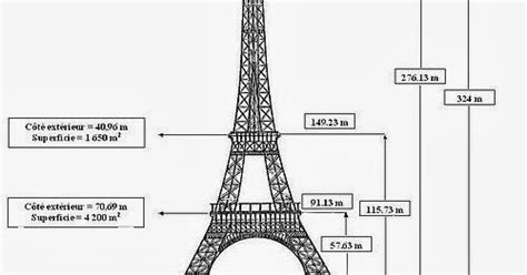 Tourism Guide Eiffel Tower