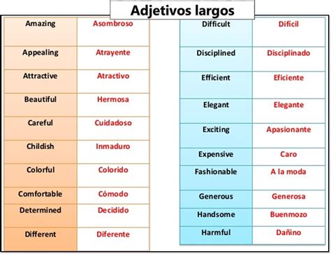 Lista De Palabras En Ingles Y Espanol