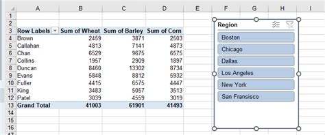 Advanced Pivot Table Tutorial Pdf Cabinets Matttroy