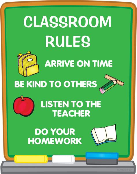 Elementary Classroom Rules Poster