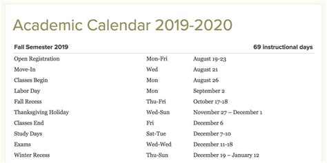 Ncsu Student Calendar - LAUSD Academic Calendar Explained