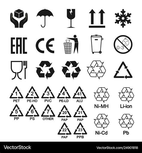 Packaging Symbols Free Vector In Adobe Illustrator Ai