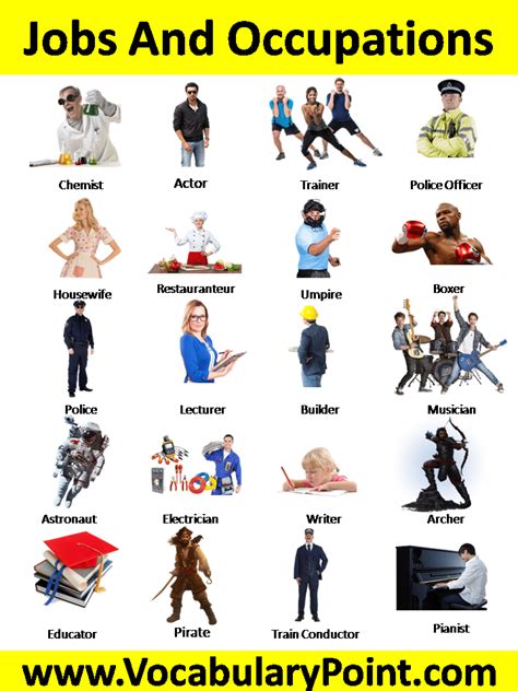 List Of Jobs And Occupations In English Vocabulary Point