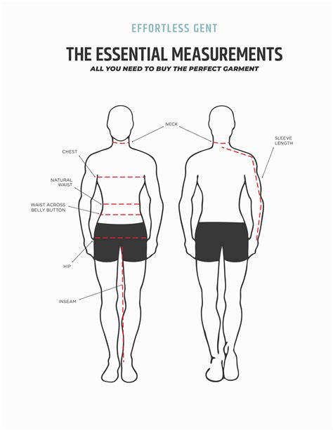 How To Measure Clothes For A Better Online Shopping Experience Effortless Gent