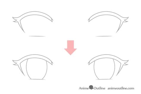3 Cara Menggambar Mata Anime Sederhana Dan Simpel