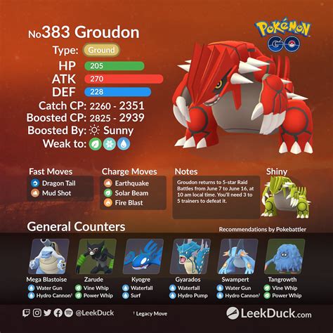 Groudon In Star Raid Battles Leek Duck Pok Mon Go News And Resources