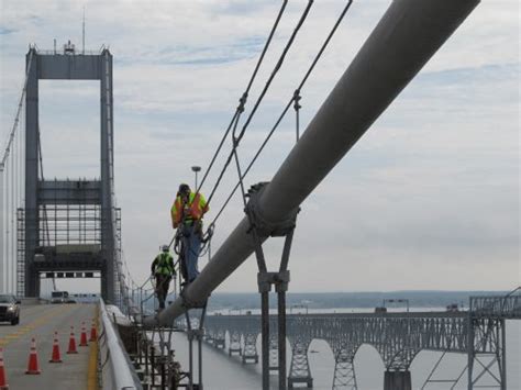 Chesapeake Bay Bridge Cable Survey Jmt