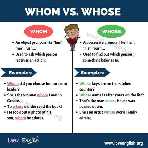 Whom Vs Whose How To Use Whom And Whose In A Sentence Love English Learn English Study