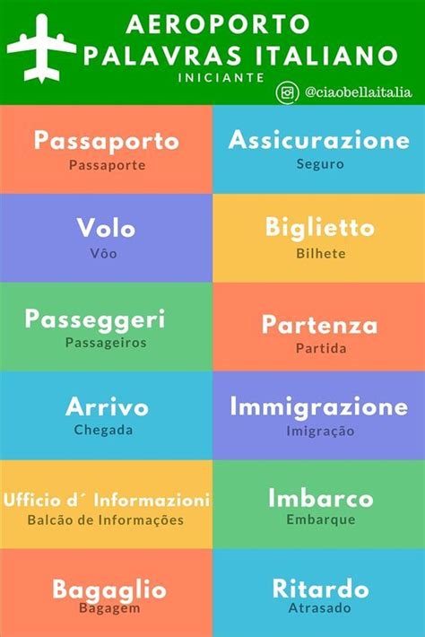 No Aerorporto Infográfico Pequeno Dicionário De Italiano Para Viagem