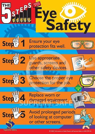 September Is Home And Sports Eye Safety Month Rule 1 Wear Appropriate Safety Eyewear At All
