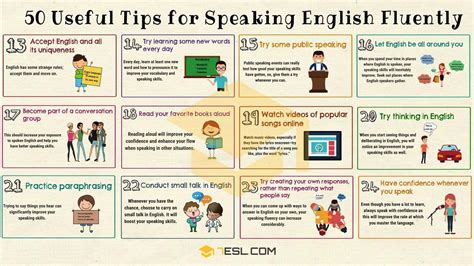 How To Speak English Fluently Simple Tips E S L Learn To English Improve English