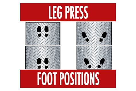 Leg Press Foot Placements Stances Explained Vlrengbr