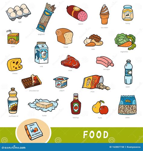 Color Set Of Food Collection Of Vector Items With Names In English