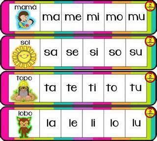 SILABÁRIO - SÍLABAS SIMPLES - EDUCAÇÃO INFANTIL E FU | Aprender silabas