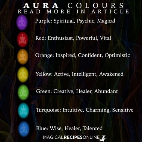 How To See Your Aura And What Each Colour Means Aura Colors Aura