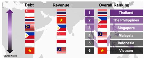Asean Against The World Strength In The Numbers Brink Conversations And Insights On Global