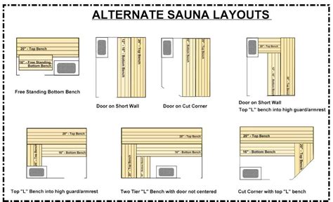 Sauna Floor Plan Diagrams